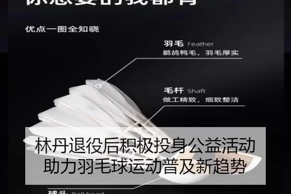 林丹退役后积极投身公益活动 助力羽毛球运动普及新趋势